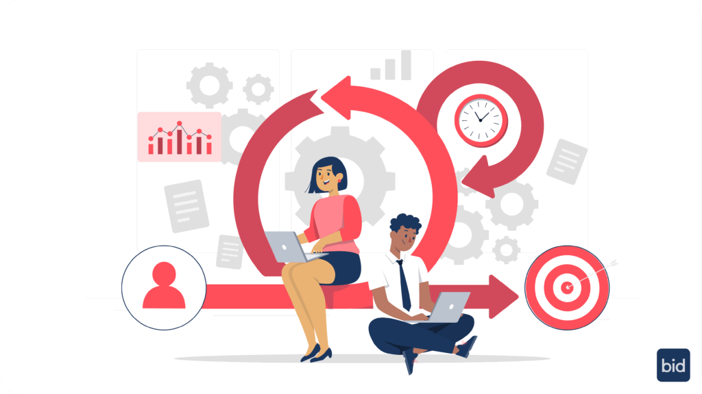 User Acquisition vs Retargeting Why You Can_t Choose Just OneAsset 7