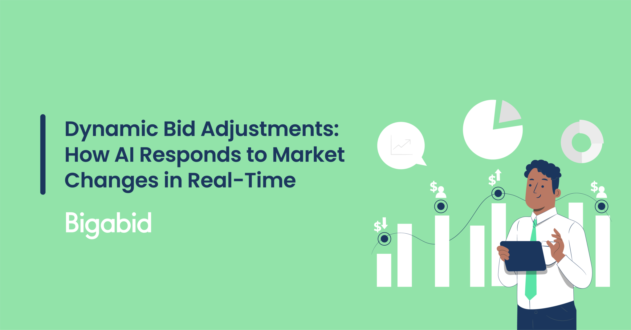 dynamic bid adjustments