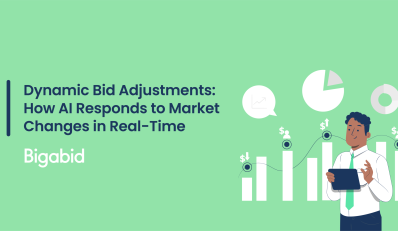 dynamic bid adjustments
