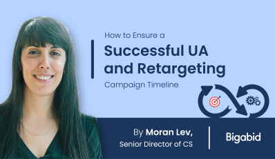 Successful UA Retargeting Graphics